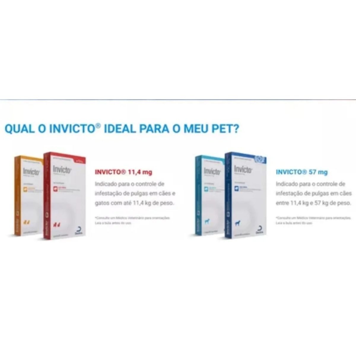 2cx Invicto 11,4mg 1cp - Para Cães E Gatos - Dechra - Imagem 5