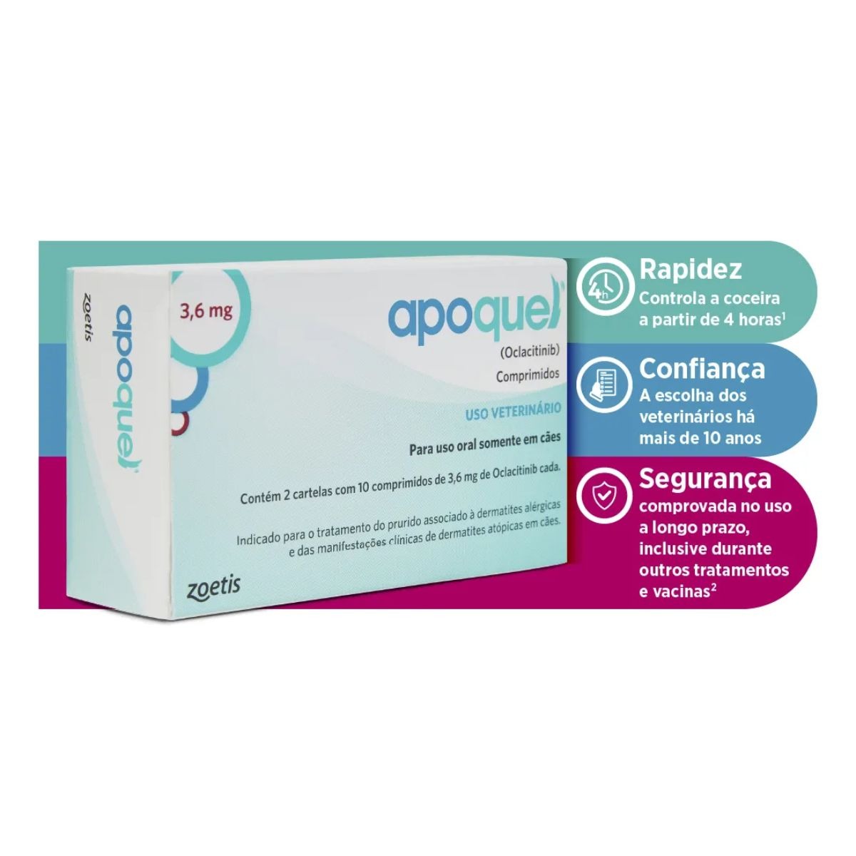 10 Cxs Apoquel 3,6 mg 20 Comprimidos - Zoetis - Imagem 3