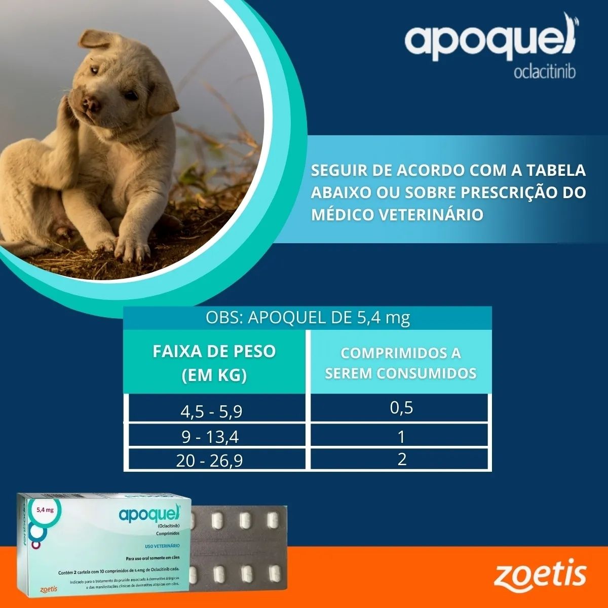 10un Apoquel 5,4mg 20 Comprimidos - Zoetis - Imagem 4