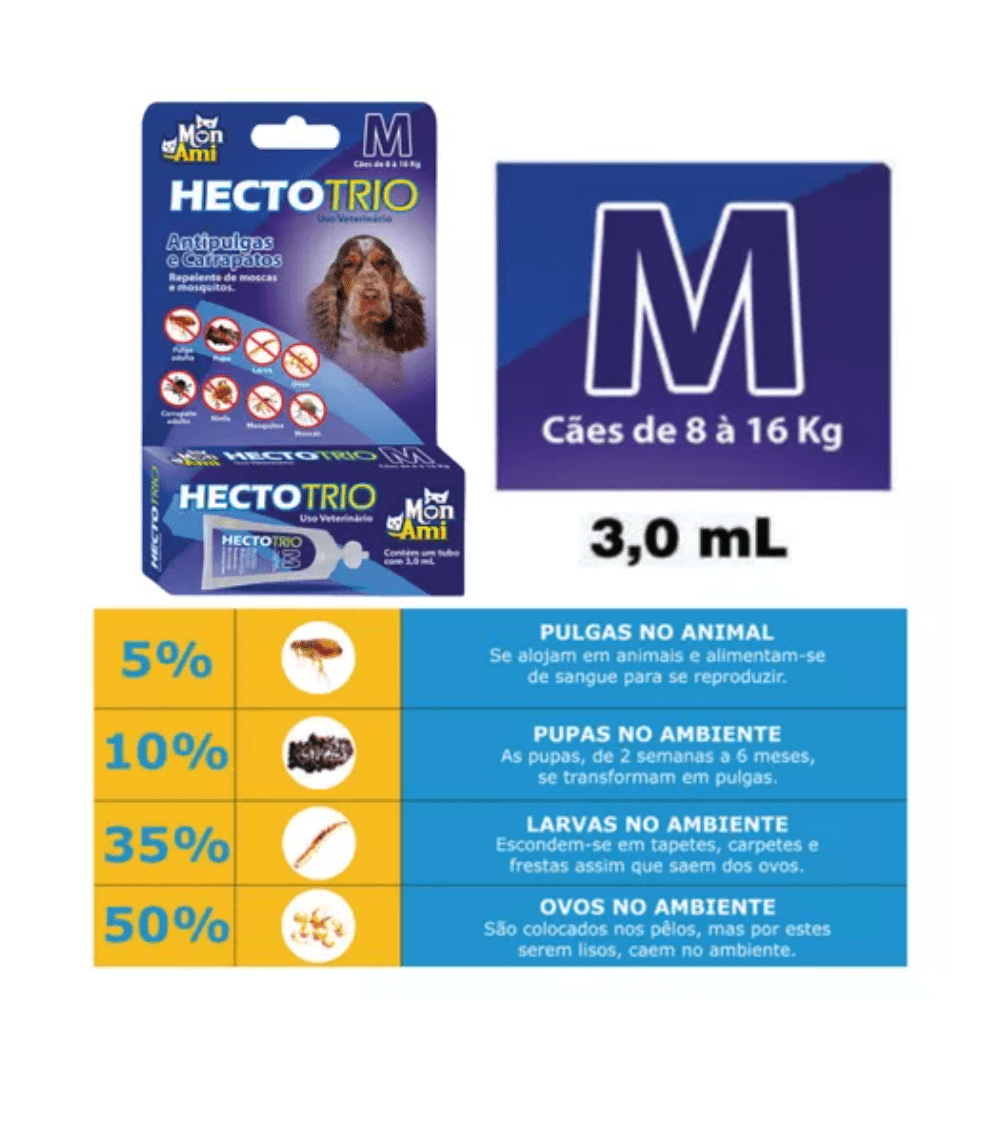 Hectotrio 8kg a 16kg - Imagem 2