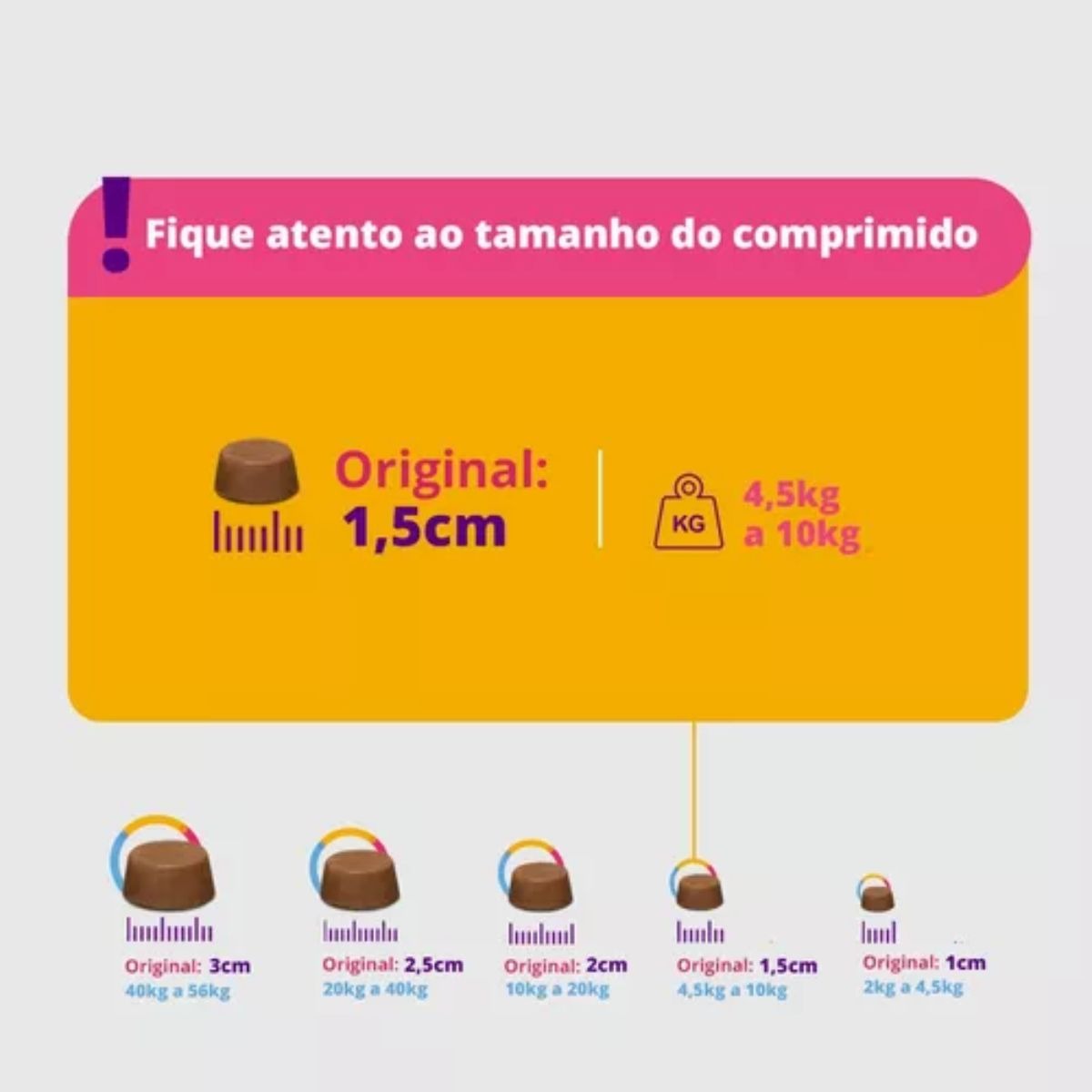 Bravecto 4,5kg a 10kg - Imagem 5