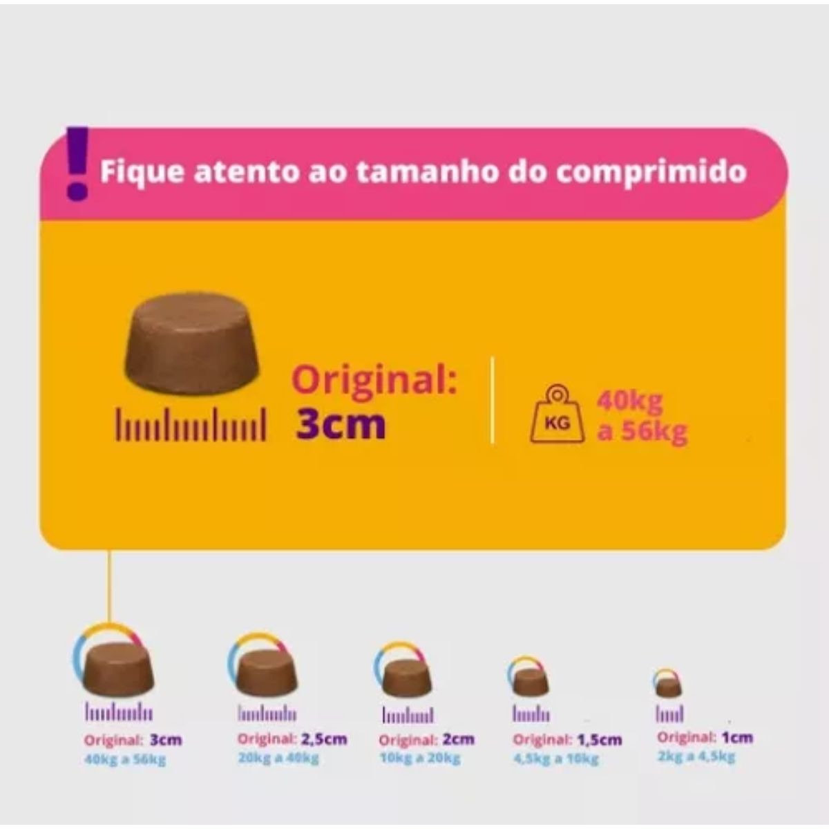 Bravecto 40kg a 56kg - Imagem 5