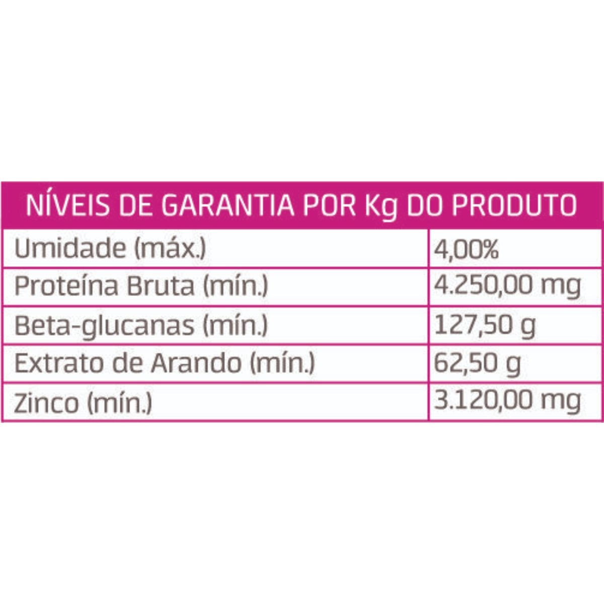 Cispet 30cp - Imagem 4