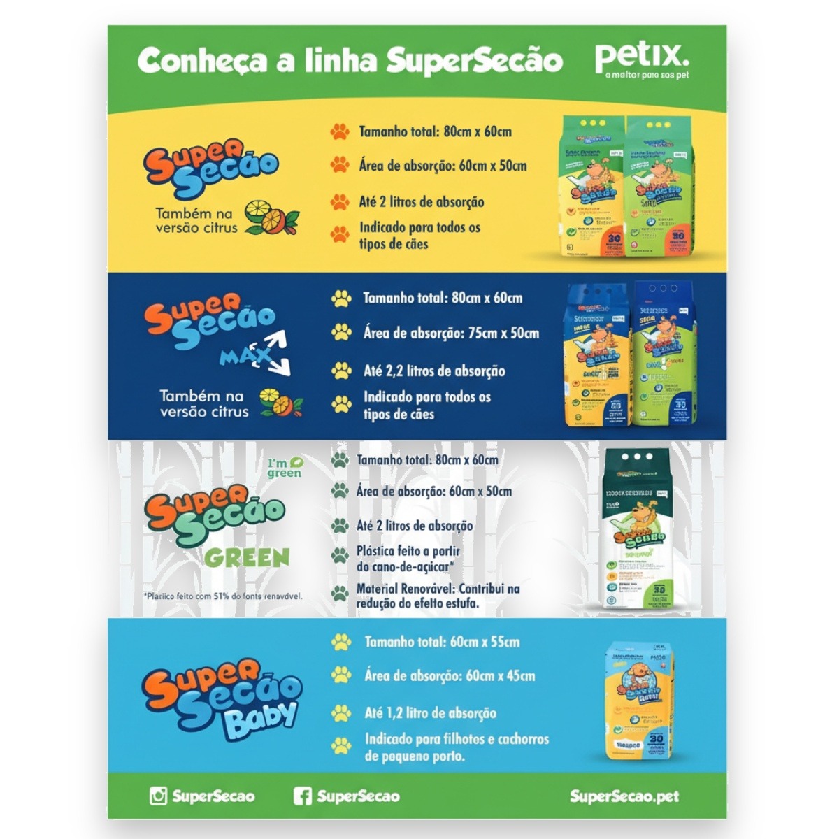 Kit 03 Super Secão Citrus 30un - Imagem 5