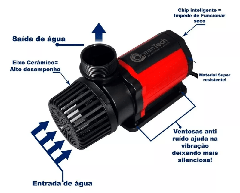 Bomba AC 9000 220V - Imagem 2
