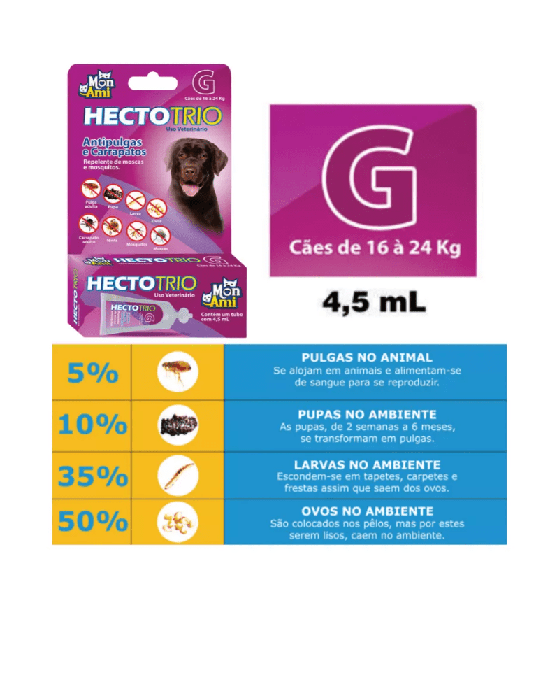 Hectotrio 16kg a 24kg - Imagem 2