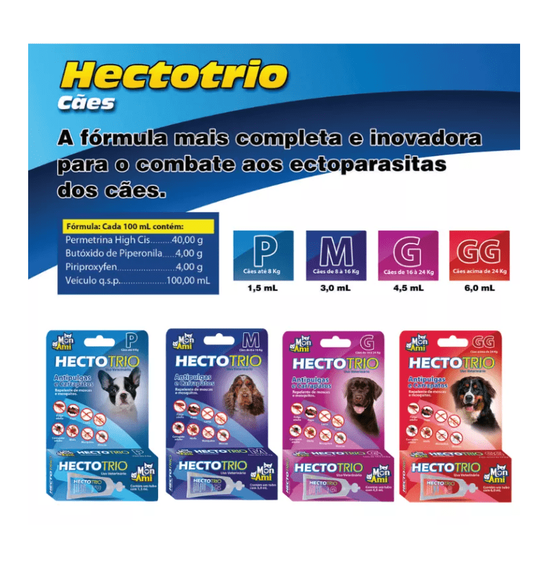 Hectotrio 16kg a 24kg - Imagem 4