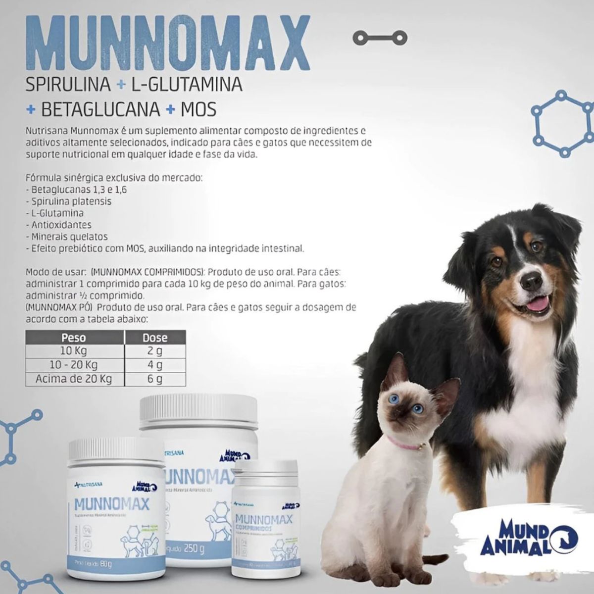 Munnomax 30cp - Imagem 4
