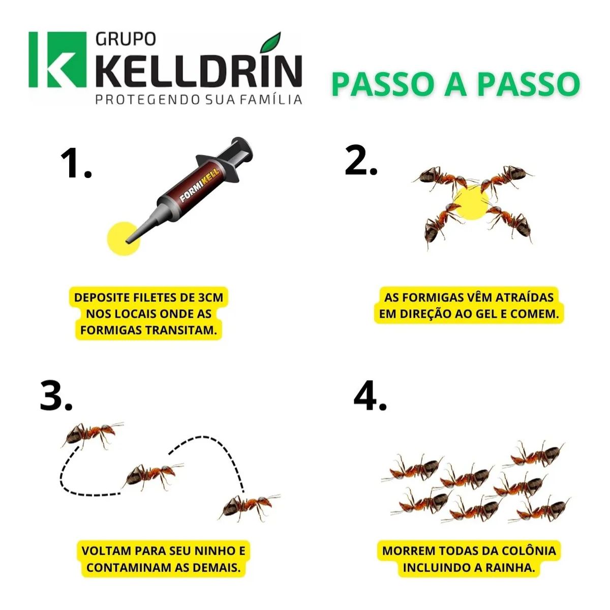 Formikell 10g - Imagem 5