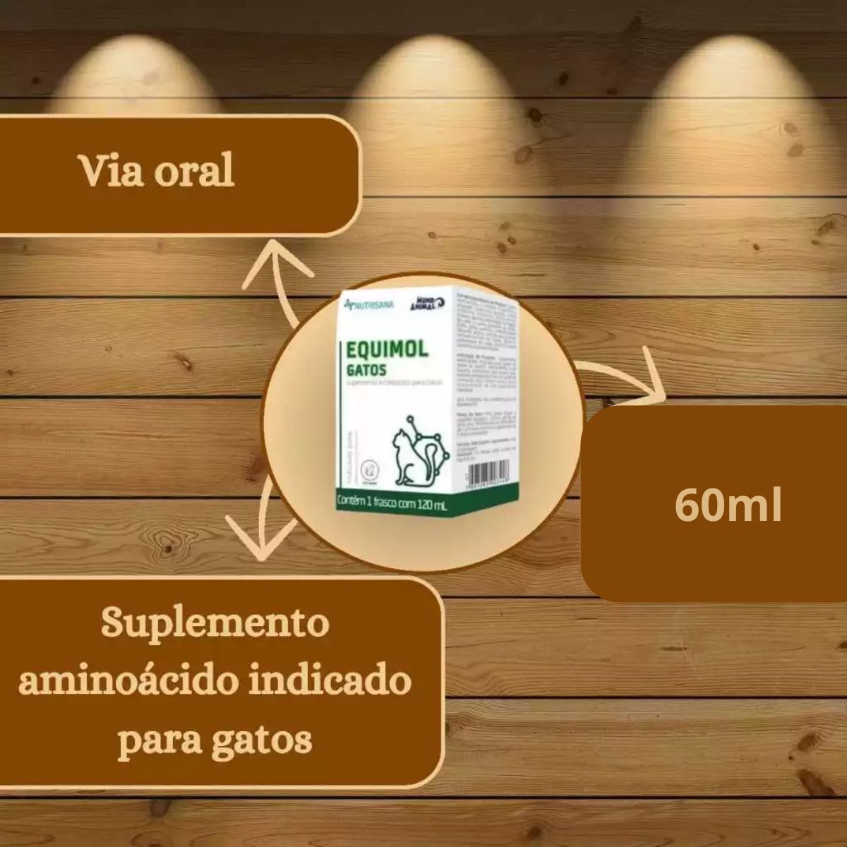Equimol Gato 60ml - Imagem 2