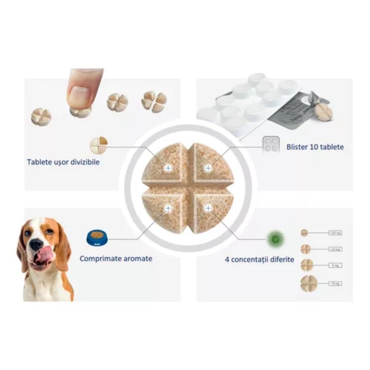 Cardisure 10mg 80cp - Imagem 3