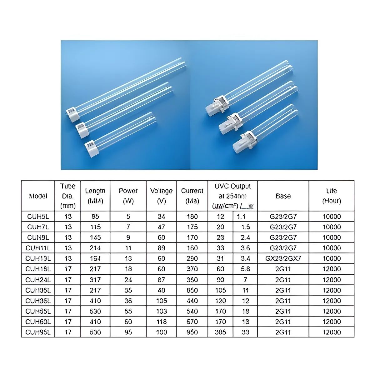 Kit 03 Lampada Uv 55w - Ocean Tech - Imagem 4