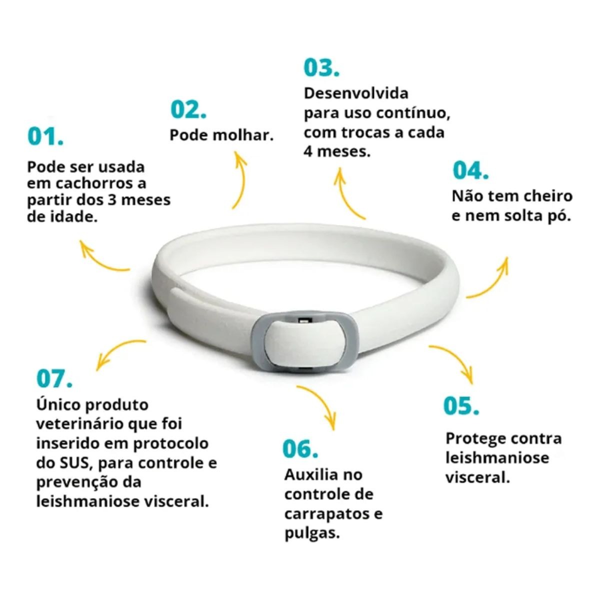 Kit 30 Scalibor Cães Grandes 65cm - MSD - Imagem 3