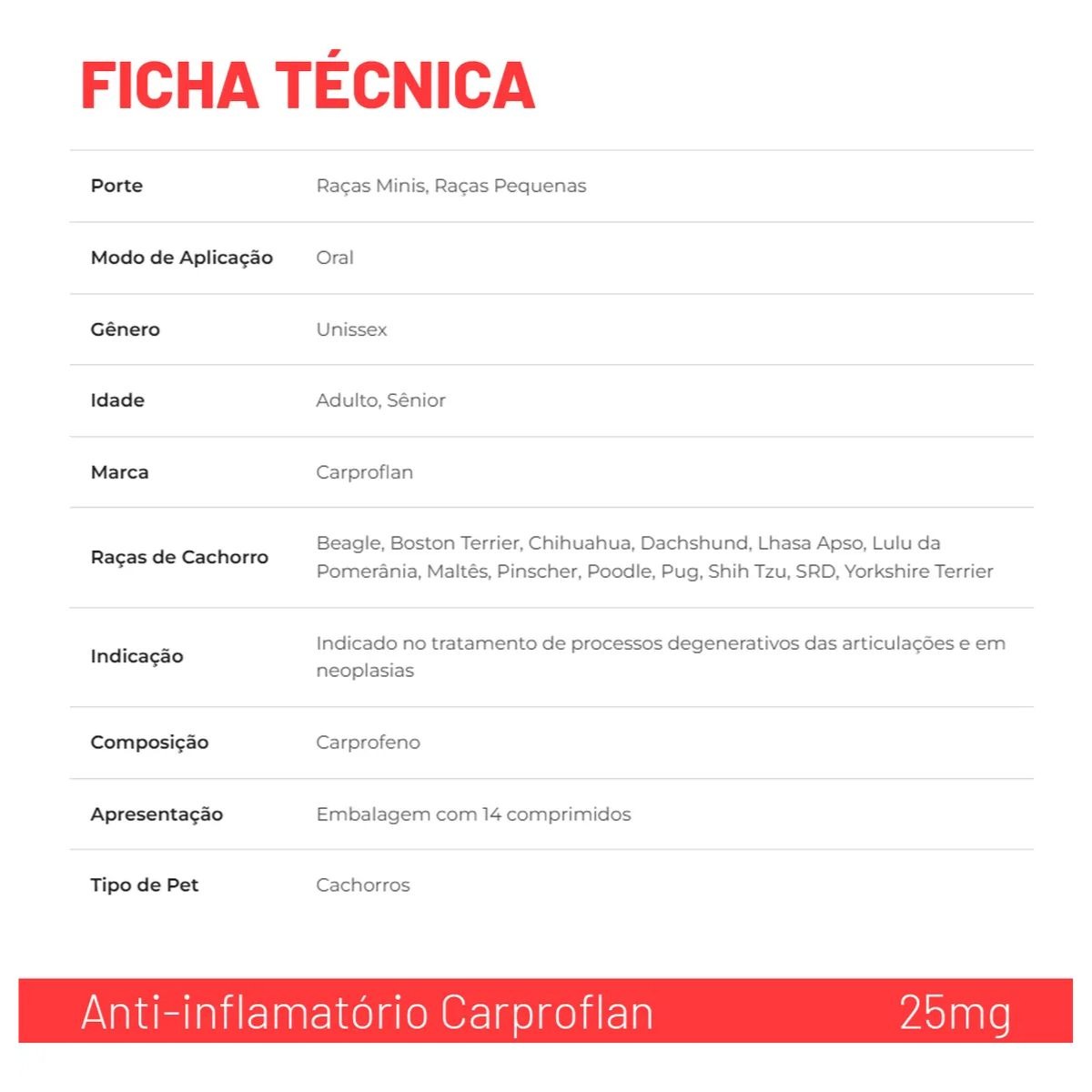 Carproflan 25mg - Imagem 3